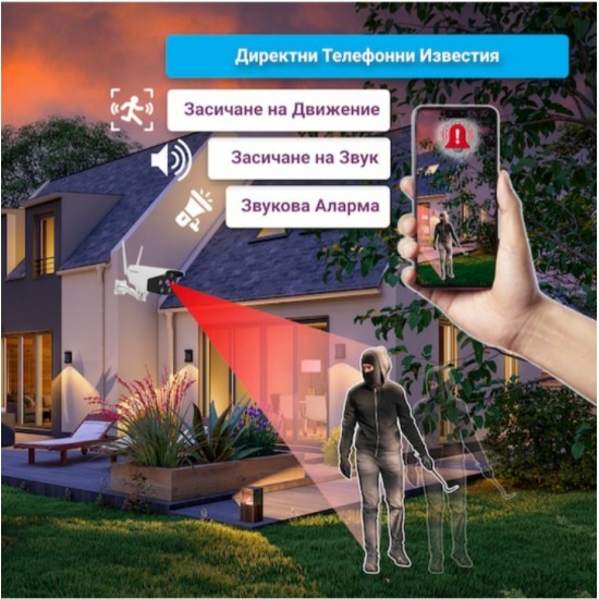 2 τεμάχια εξωτερικής κάμερας ασφαλείας Wi-Fi 5 MP Full HD