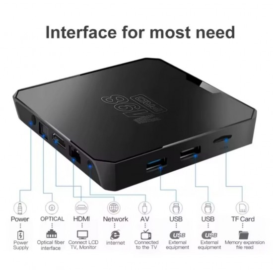 TV Box M98 Pro με φωνητικό έλεγχο, AllWinner H313, 2 GB RAM/16 GB ROM