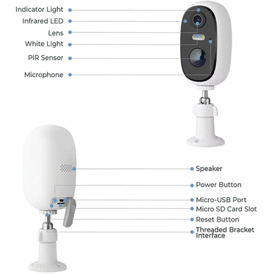 EL-Q047 TUYA Έξυπνη Ηλιακή Κάμερα 1080P IP66