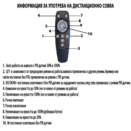 ΗΛΙΑΚΗ ΛΑΜΠΑ LYLU 1200W