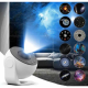 Προβολέας LED Galaxy 12 σε 1