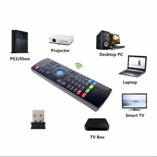 Air Mouse 3 σε 1: τηλεχειριστήριο, ποντίκι και πληκτρολόγιο για τηλεόραση