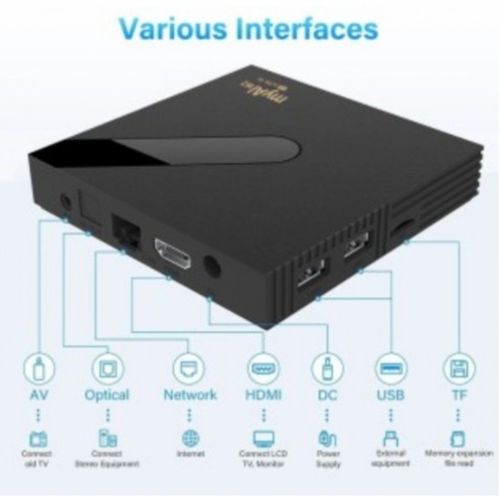 TV Box MYAL W2 - 2 GB RAM/16 GB ROM με Android 11