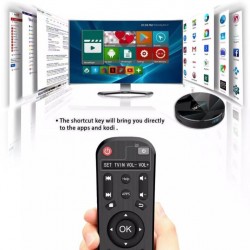 Smart TV Box HK1 MAX – 4 GB RAM/64 GB ROM, Android Ultra 8K, Wi-Fi