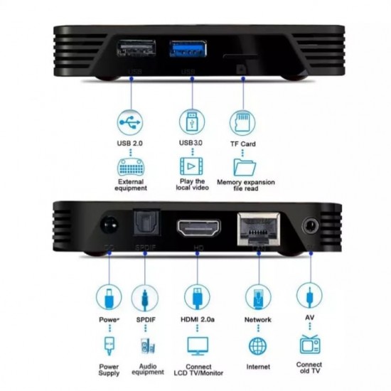 Smart TV Box K10 – 2 GB RAM/16 GB ROM Android, Ultra 8K, Bluetooth