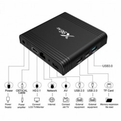 Smart TV Box X96 AIR Amlogic S905X3 – 2 GB RAM/16 GB ROM