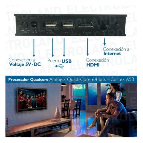 TV Box MXQ MAX – 4 GB RAM/32 GB ROM με Android 11.1, Wi-Fi