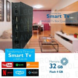 TV Box MXQ MAX – 4 GB RAM/32 GB ROM με Android 11.1, Wi-Fi