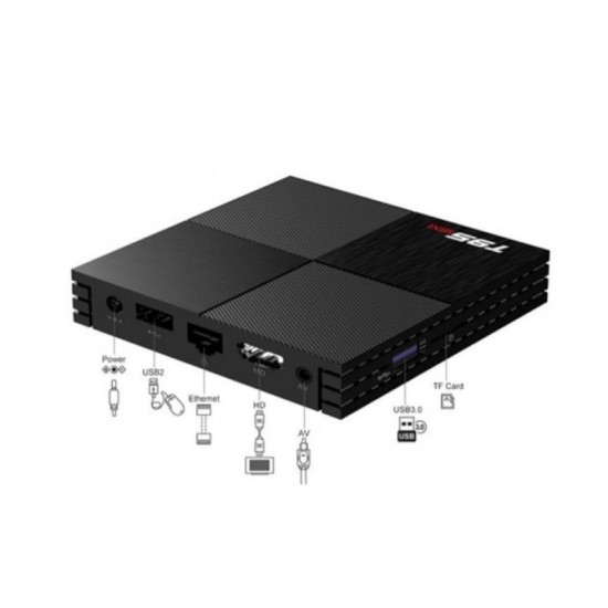 TV Box T95 Mini - Android, 6K - 2 GB RAM/16 GB ROM